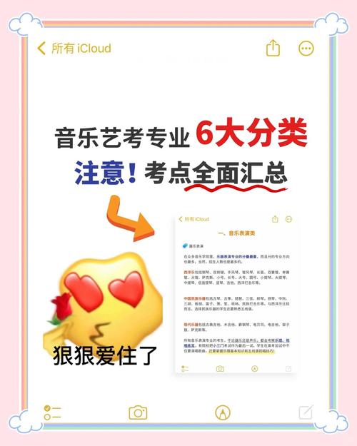 音乐艺考都考些什么内容