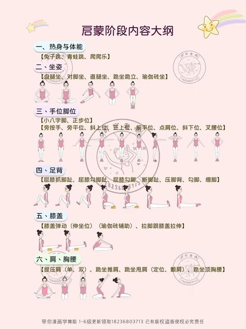 珠海少儿中国舞蹈编排