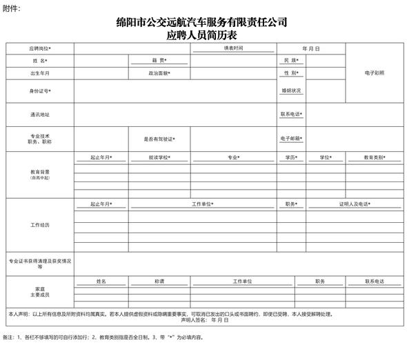 绵阳什么舞蹈学校招聘