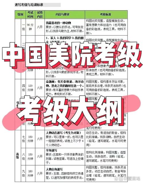 学美术考mfa那个好