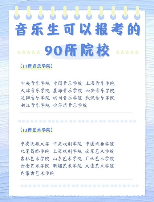 报考音乐学院只高考行吗