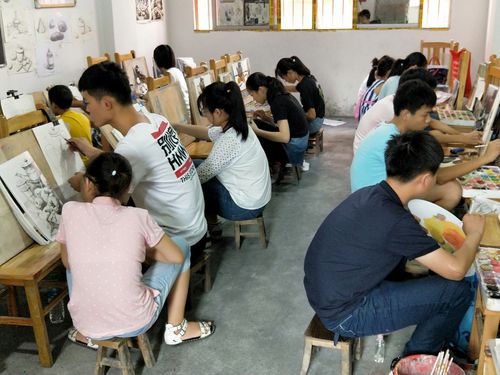 成都龙泉西河美术培训