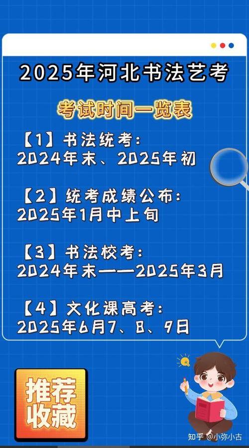 2025年河北艺考时间