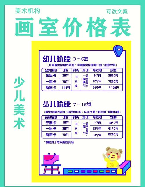 艺考美术一节课多少钱