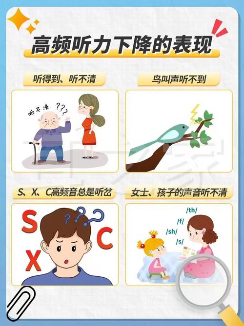 怎样提高儿童的音乐听力