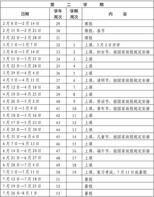 福州音乐学院放寒假时间