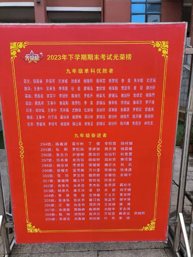 天水市八中艺考光荣榜