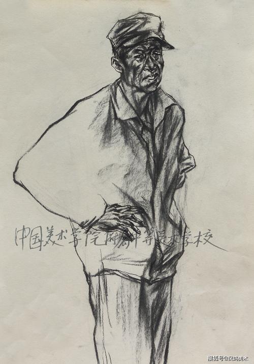 ra美术美院出名学生