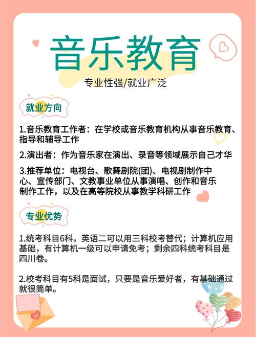 音乐教自考什么时候开始