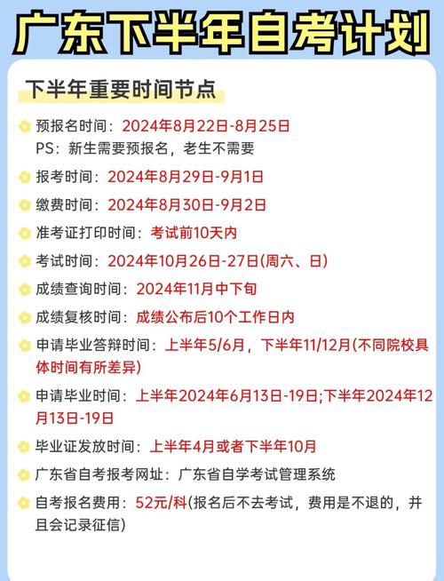 音乐教自考什么时候开始