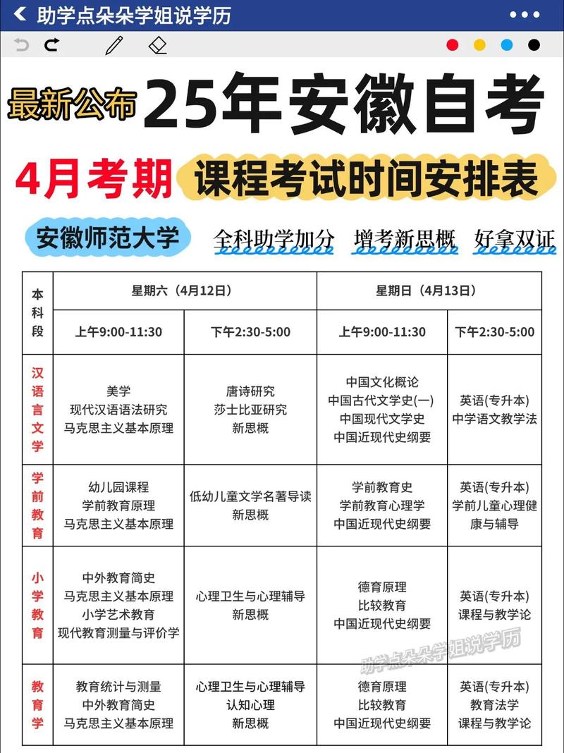 音乐教自考什么时候开始