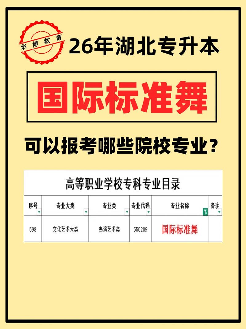 舞蹈专业专升本容易吗