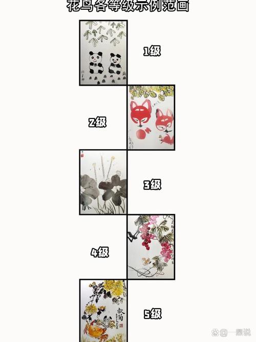 武汉美术考级办拿考点