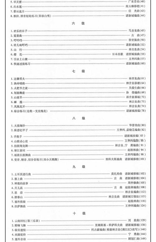 上艺校音乐表演要考什么