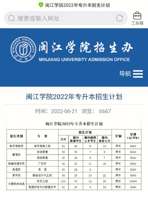 闽江学院美术招生简章