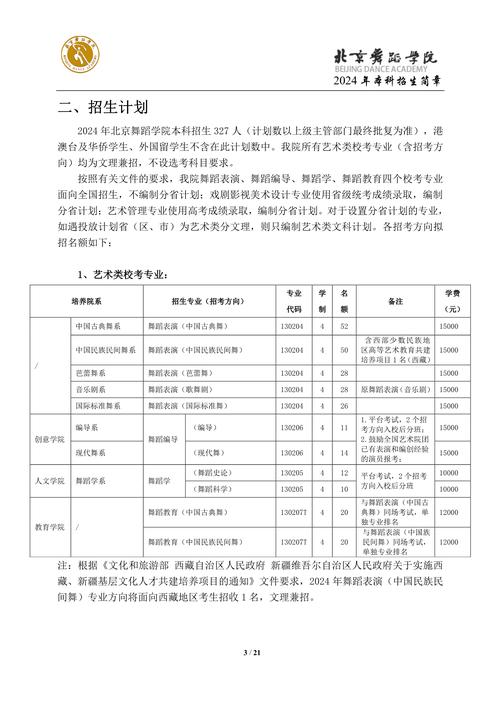 北京音乐学校招生要求吗