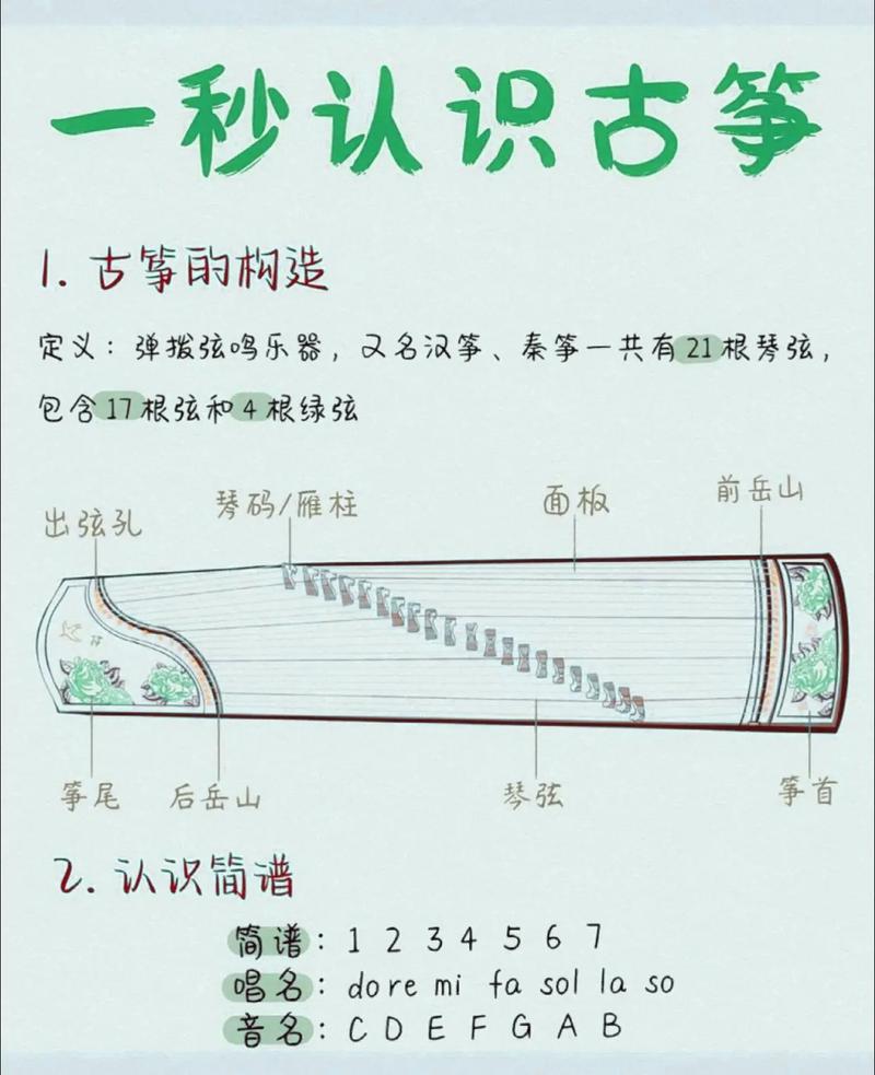 没有任何音乐基础学古筝