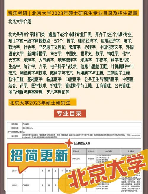 北京音乐修研学院读几年