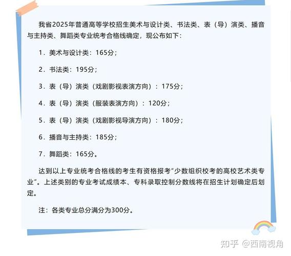 四川省艺考有没有通俗