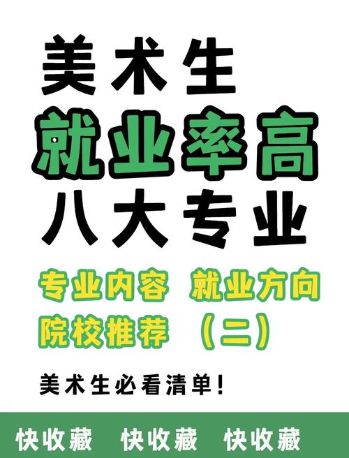 美术生月薪最高的专业