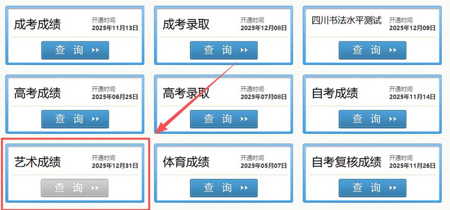 四川省艺考排名怎么查