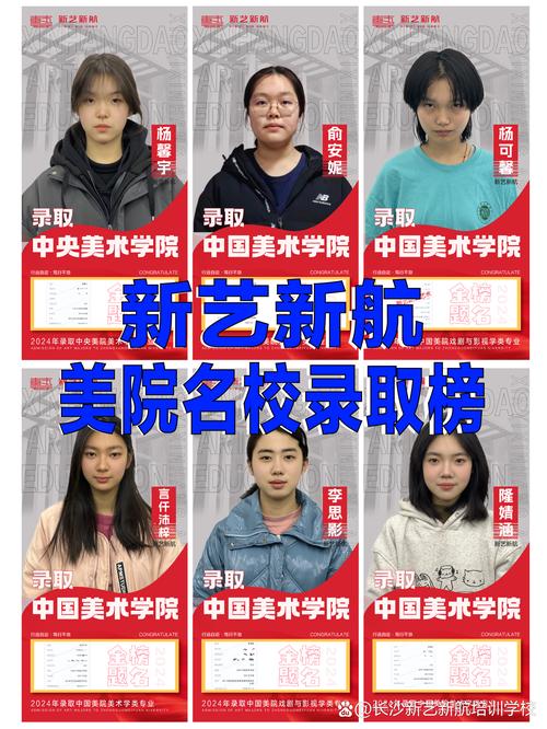 湖南美术培训机构排名