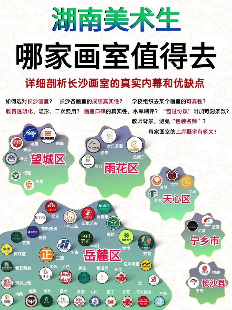 湖南美术培训机构排名