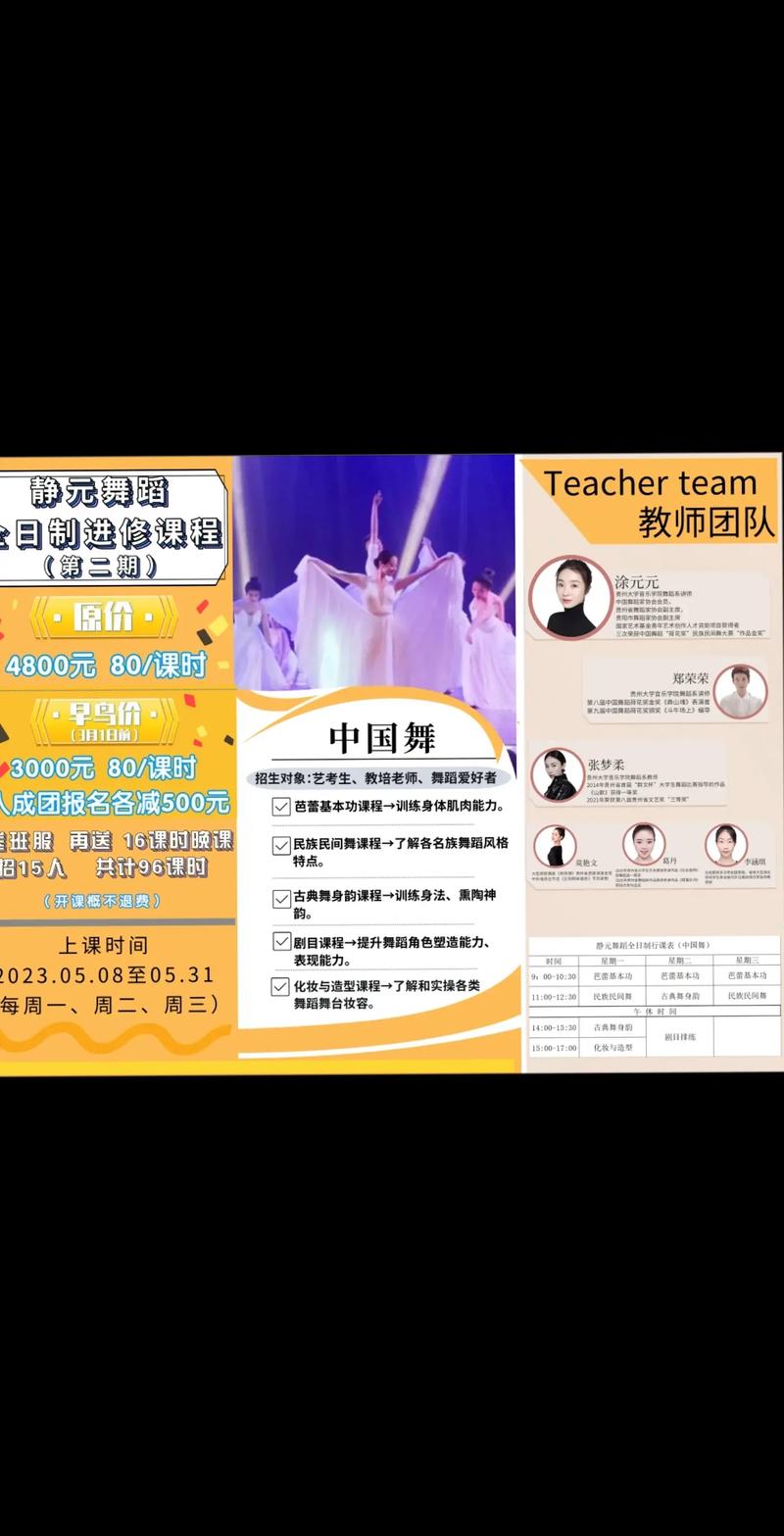 舞蹈老师师资介绍模板