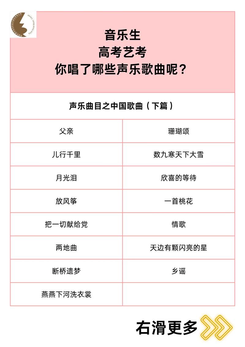 音乐艺考一场多长时间