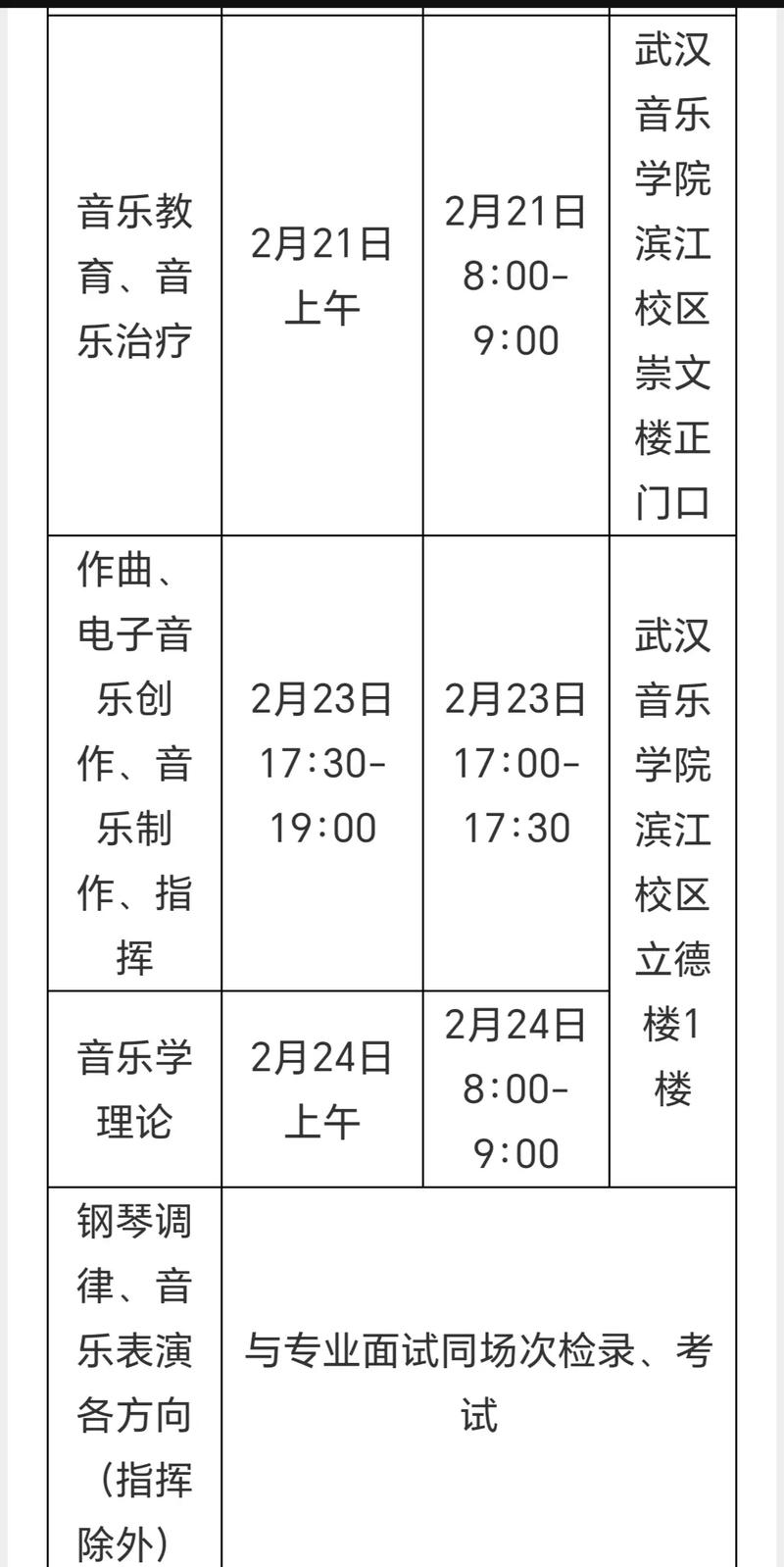 音乐艺考一场多长时间