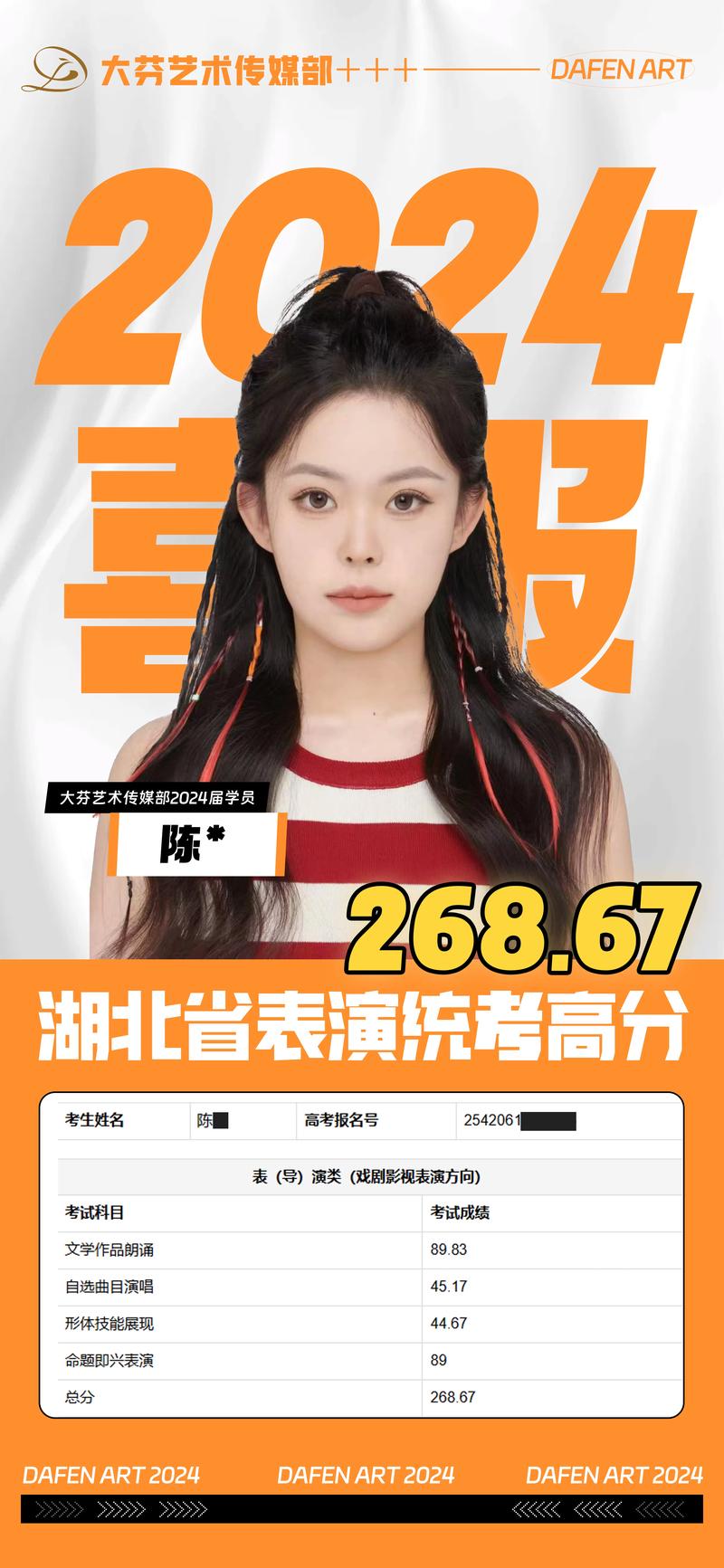 中国传媒艺考黑龙江省