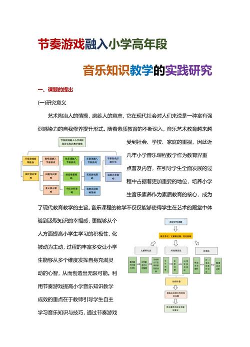 亲子课音乐之旅课程流程