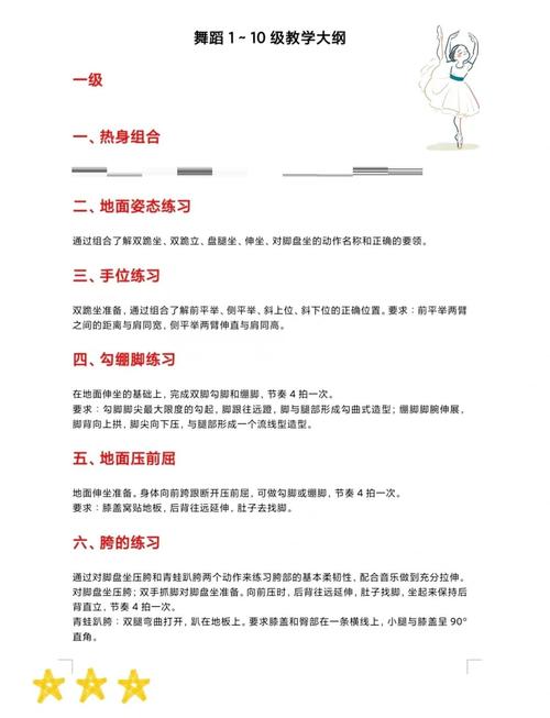 自贡专业舞蹈学校要求