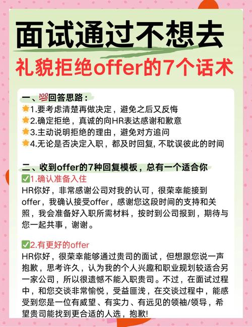 艺考面试不合格怎么办