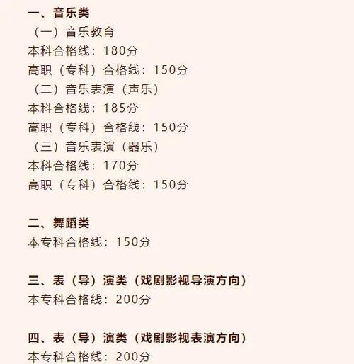 2025年广东音乐联考