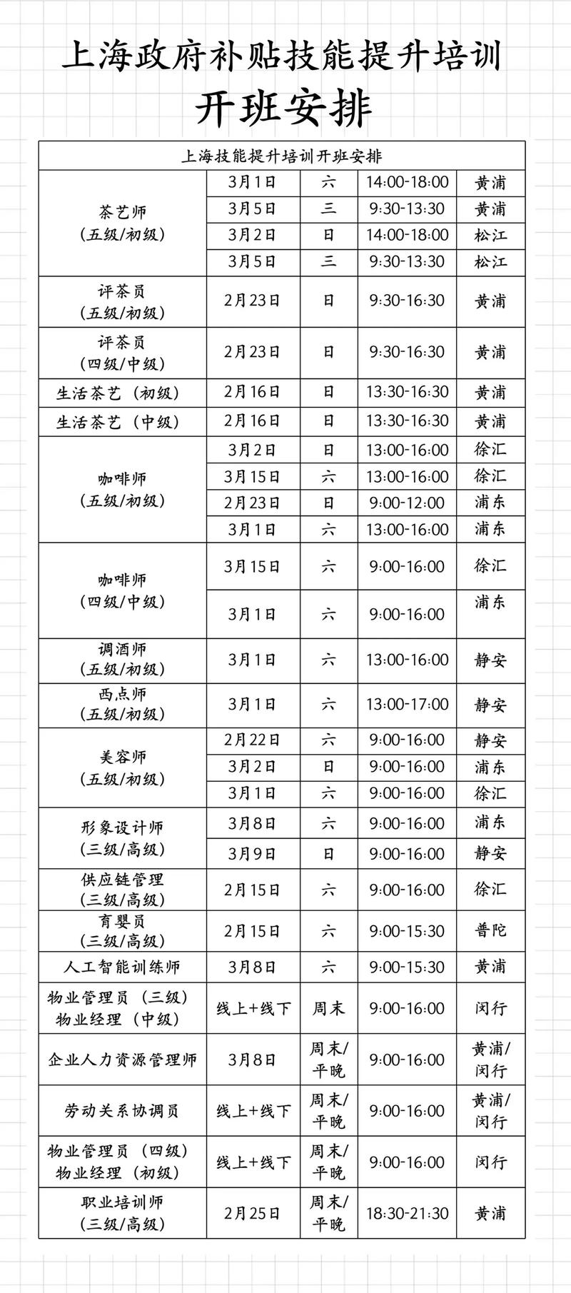 艺考培训班什么时候上