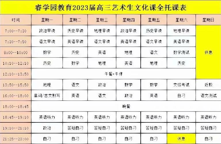 美术生可以志愿法学吗