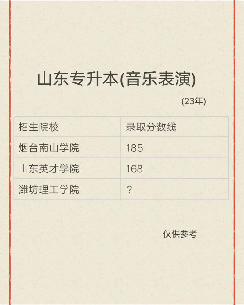 音乐专升本考不考专业吗