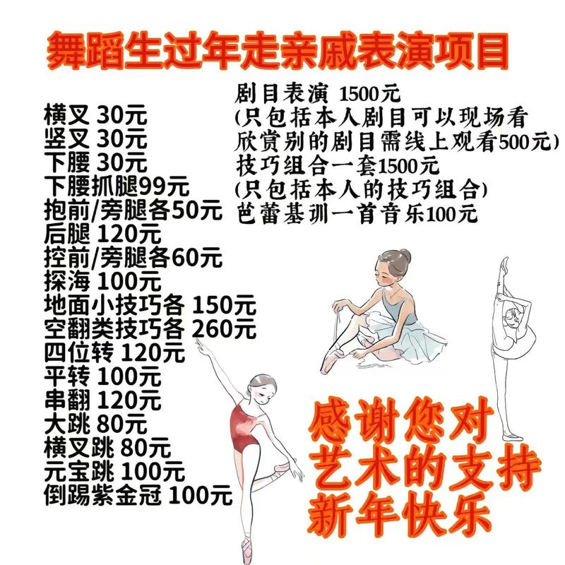 舞蹈培训机构预算报表