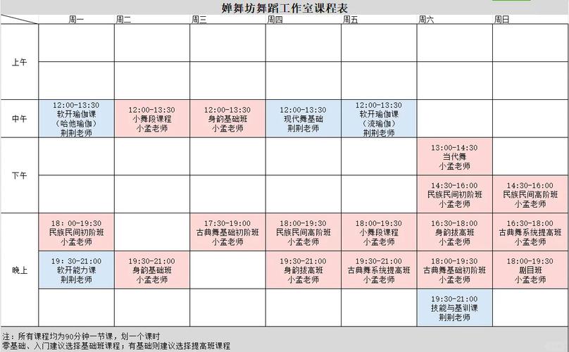 舞蹈培训机构预算报表
