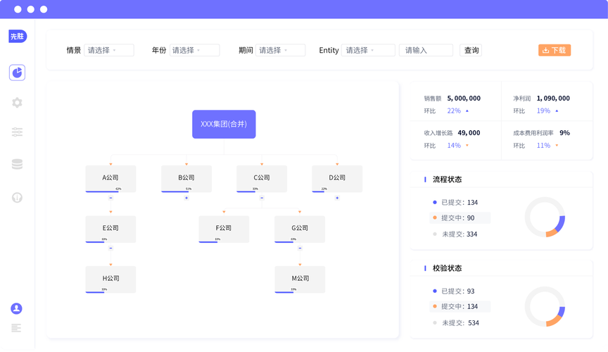 舞蹈培训机构预算报表