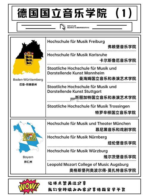 国外音乐学院专升本几年