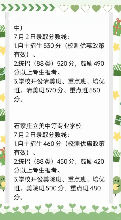 石家庄美术中考哪里学