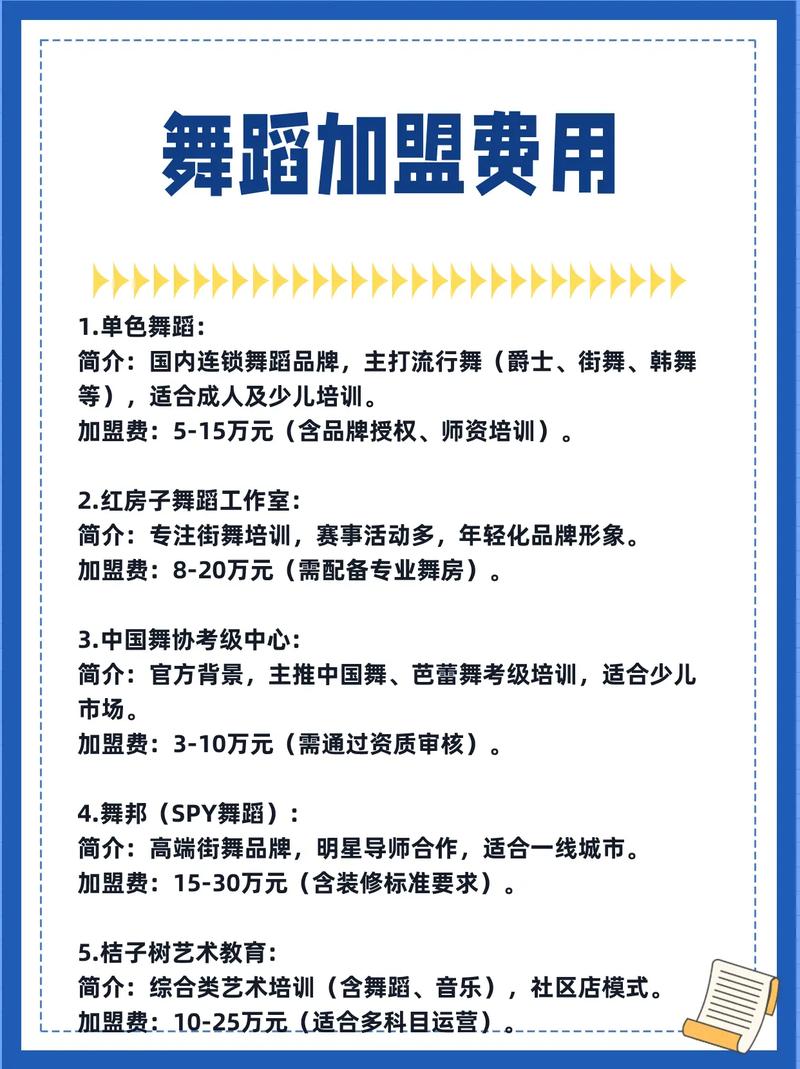 北京亲子舞蹈培训电话