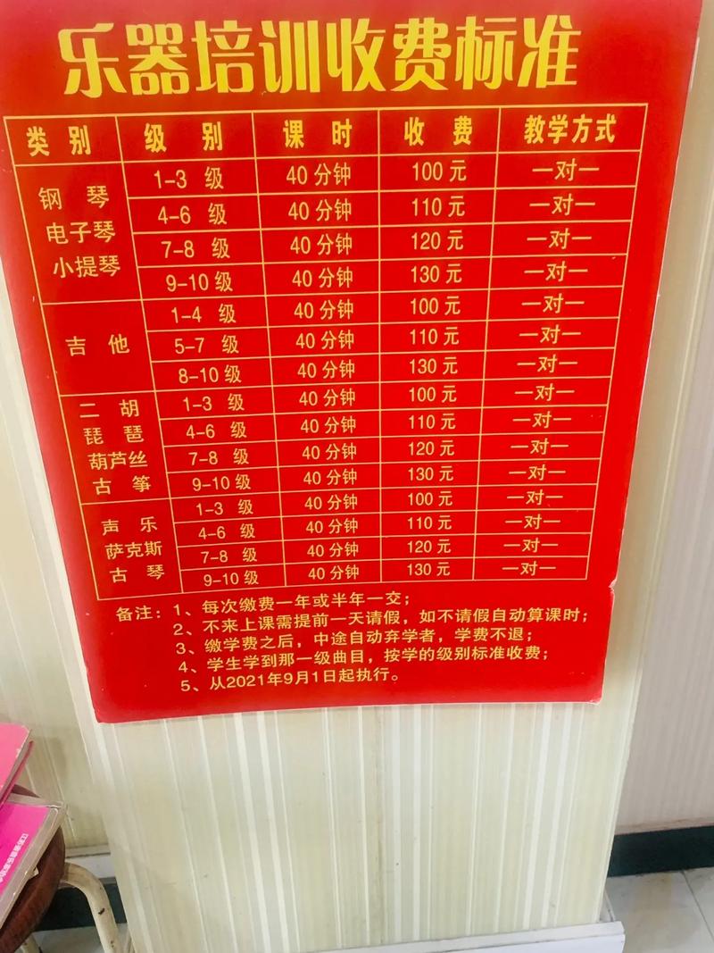 大连艺考培训班多少钱