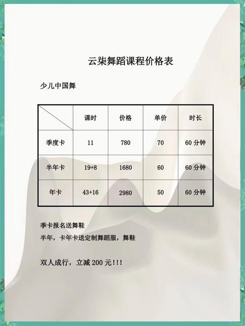 广州舞蹈机构收费标准