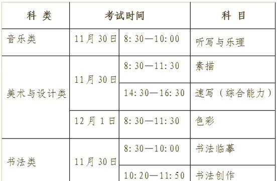 陕西艺考一般在啥时间