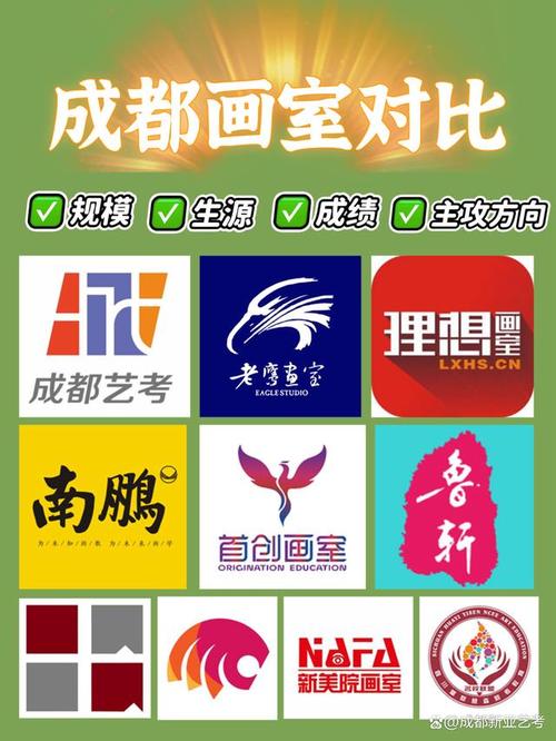 成都艺考美术培训机构