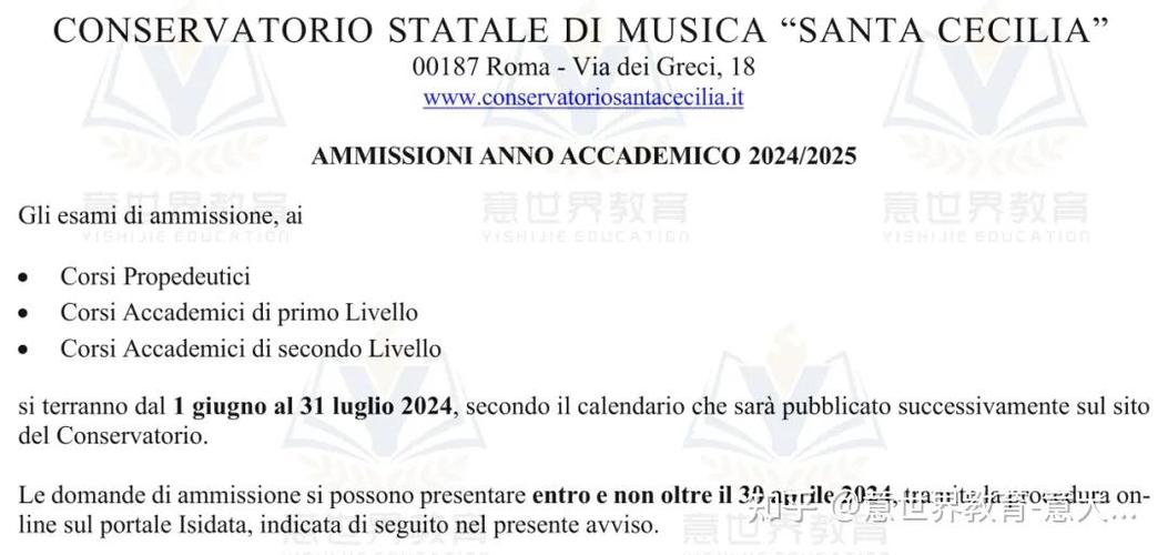 意大利音乐学院硕士学费