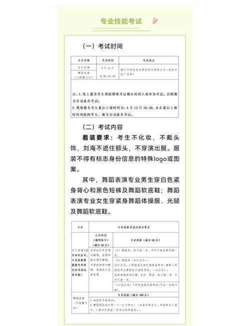 福州音乐大学有哪些专业